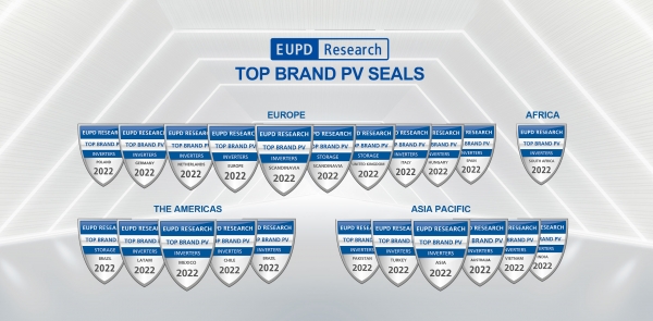그로와트(Growatt), EUPD Research 주관 ‘Top Brand PV Inverter’ 선정.jpeg