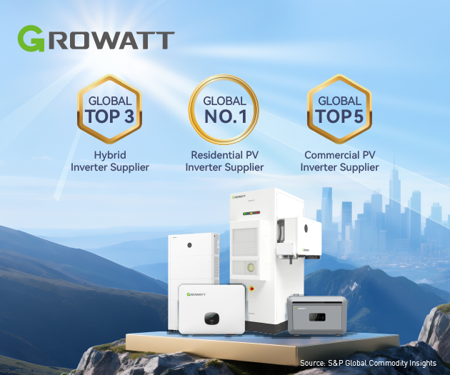 Growatt, 2024년 전 세계 주거용 PV 인버터 공급업체 1위 달성