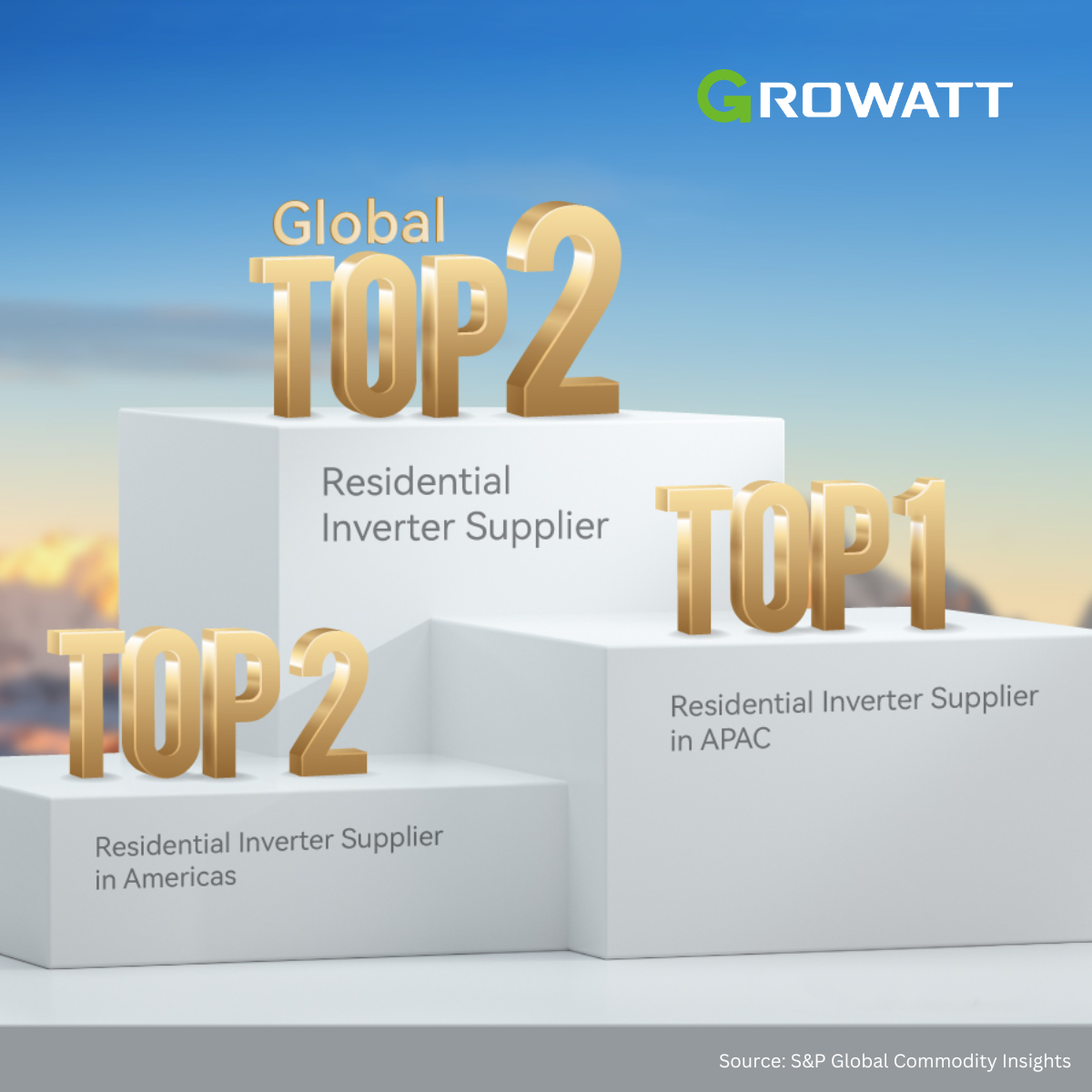그로와트(Growatt), 에너지 솔루션 시장에서 글로벌 리더로 확고한 자리매김